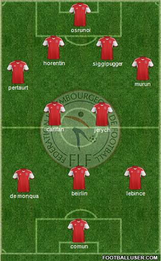 Luxembourg 4-2-3-1 football formation