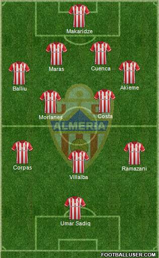 U.D. Almería S.A.D. 4-1-2-3 football formation