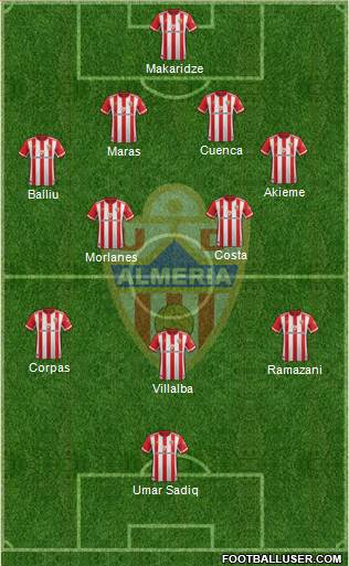 U.D. Almería S.A.D. football formation