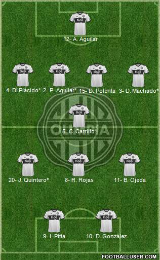 C Olimpia 4-1-3-2 football formation