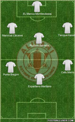 Alumni de Villa María 3-4-3 football formation