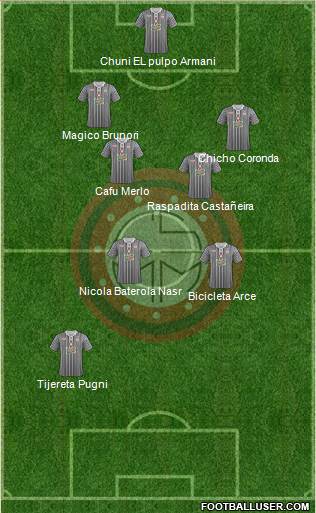 Club Sportivo Miramar Misiones 4-2-1-3 football formation
