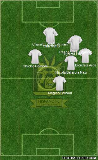 Hispano FC 4-2-1-3 football formation