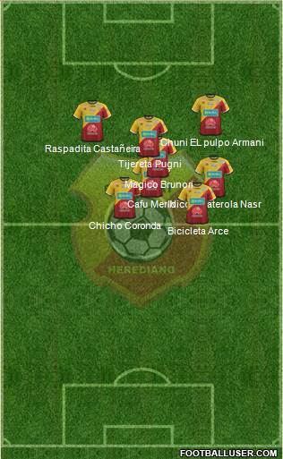 CS Herediano 4-2-1-3 football formation