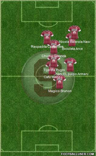 CD Saprissa 4-2-1-3 football formation