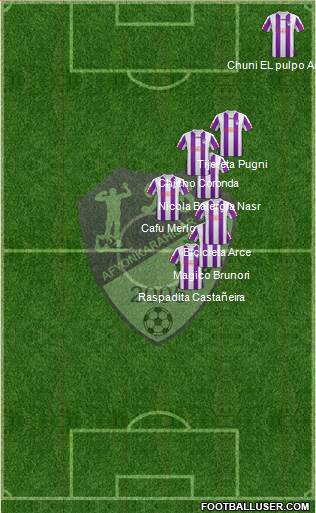 Afyonkarahisarspor 4-2-1-3 football formation