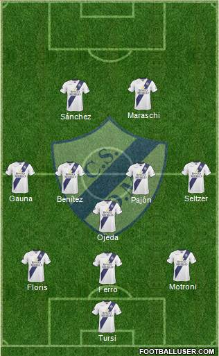 Deportivo Merlo 3-4-1-2 football formation