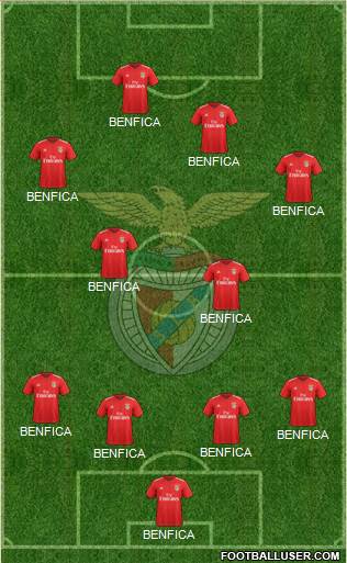 Sport Lisboa e Benfica - SAD