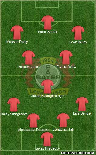 Bayer 04 Leverkusen 4-1-4-1 football formation