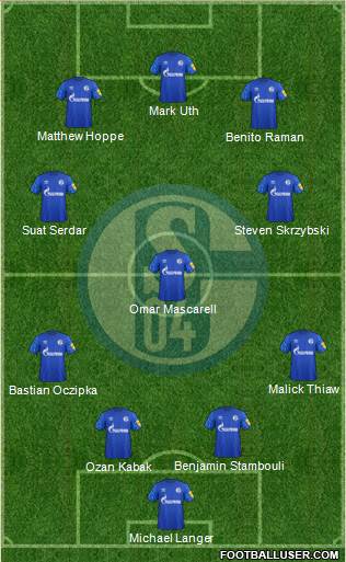 FC Schalke 04 4-3-3 football formation