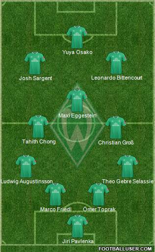 Werder Bremen 4-3-3 football formation