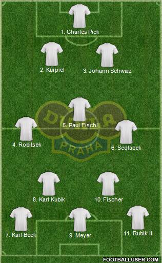 Dukla Prague 4-1-2-3 football formation