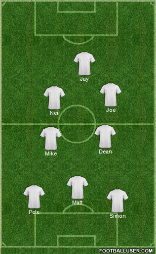 World Cup 2010 Team 3-4-3 football formation