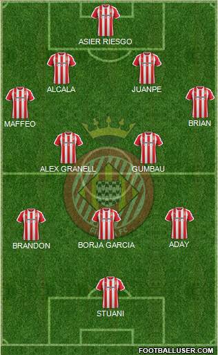 F.C. Girona football formation