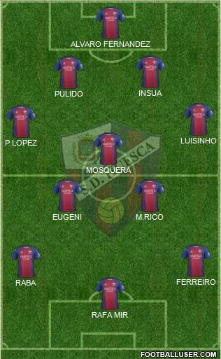 S.D. Huesca 4-3-3 football formation