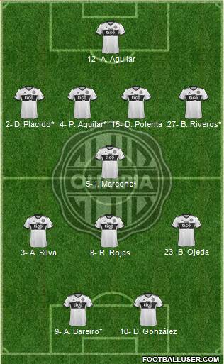 C Olimpia 4-1-3-2 football formation