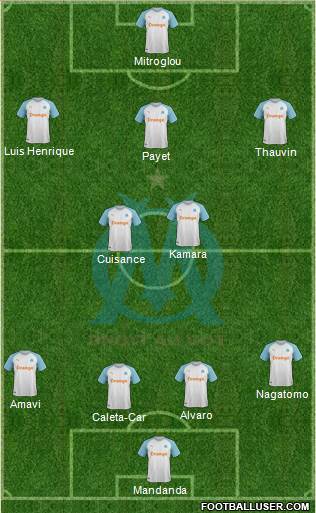 All Olympique de Marseille (France) Football Formations - page 12