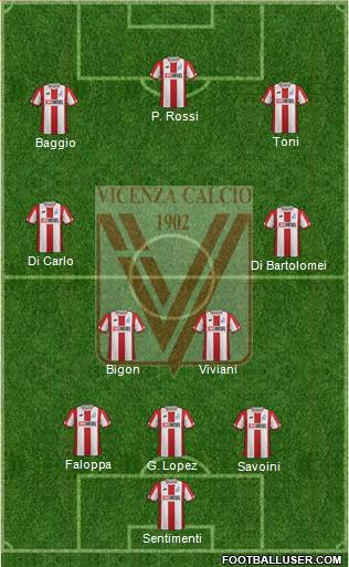 Vicenza 3-4-3 football formation