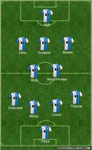 Blackburn Rovers 4-2-3-1 football formation