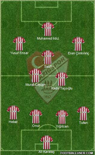 Elazigspor football formation