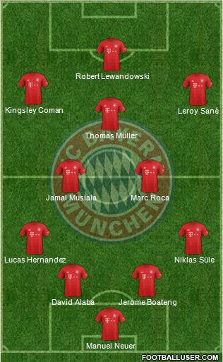 FC Bayern München