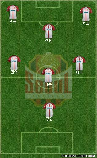 FC Seoul 3-4-1-2 football formation