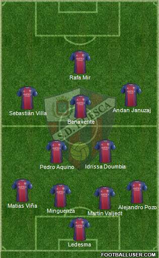 S.D. Huesca 4-2-3-1 football formation