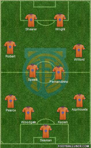 Aalesunds FK 4-4-2 football formation