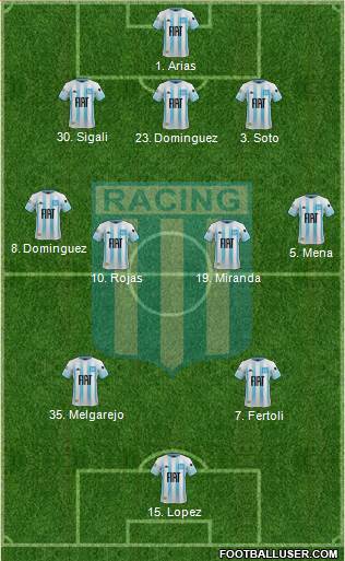 Racing Club 3-4-2-1 football formation