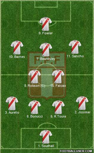 Peru 4-2-3-1 football formation