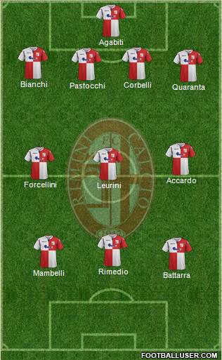 Rimini 4-3-3 football formation