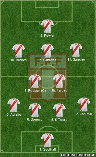 Peru 4-2-3-1 football formation