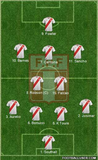 Peru 4-2-3-1 football formation