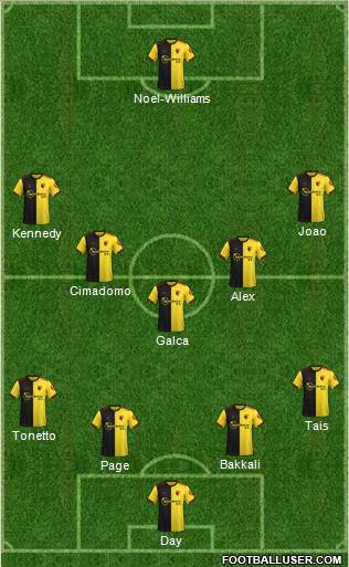 Watford 4-5-1 football formation