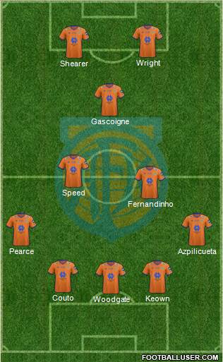 Aalesunds FK 5-3-2 football formation