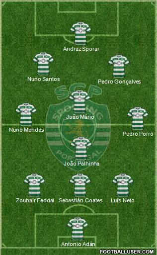 Sporting Clube de Portugal - SAD 3-4-3 football formation