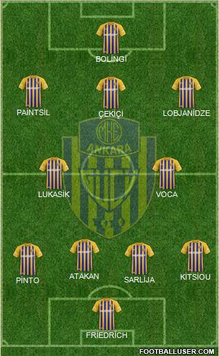 MKE Ankaragücü football formation