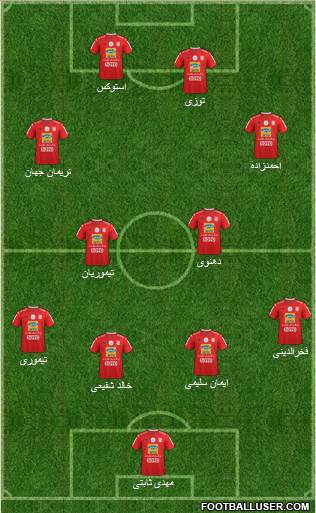 Teraktor-Sazi Tabriz 4-2-4 football formation