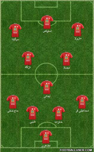 Teraktor-Sazi Tabriz 4-1-2-3 football formation