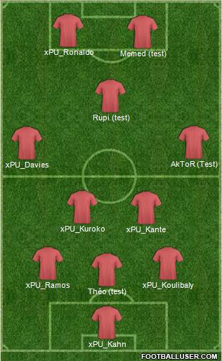 New South Wales Institute of Sport football formation