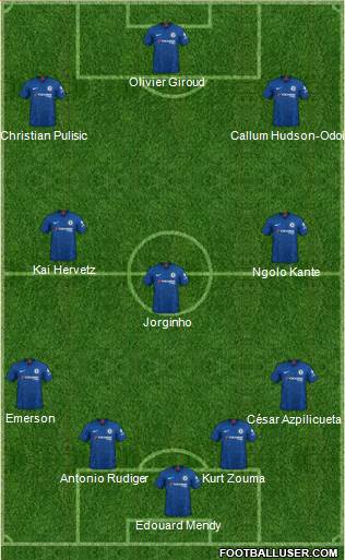 All Chelsea (England) Football Formations - page 4