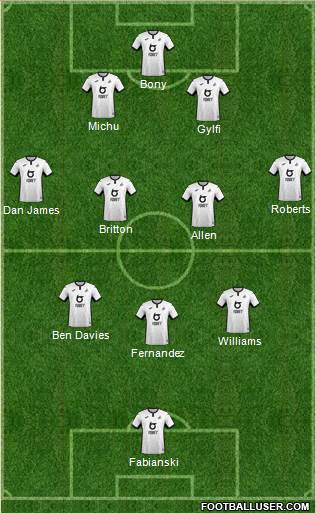 Swansea City 3-5-1-1 football formation