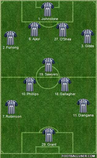 West Bromwich Albion 4-3-3 football formation