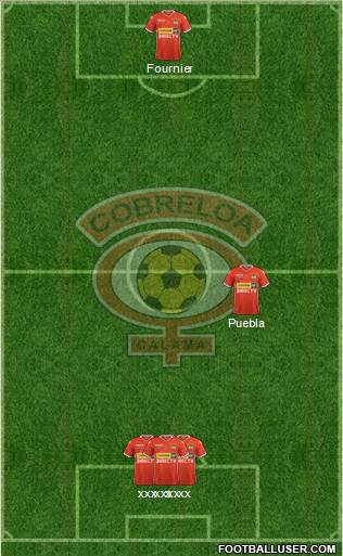 CD Cobreloa S.A.D.P. 4-5-1 football formation