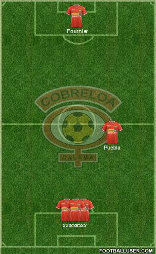 CD Cobreloa S.A.D.P. football formation