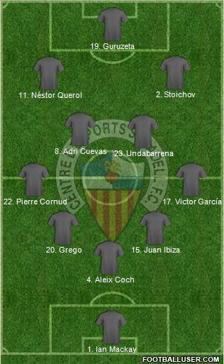C.E. Sabadell 5-4-1 football formation