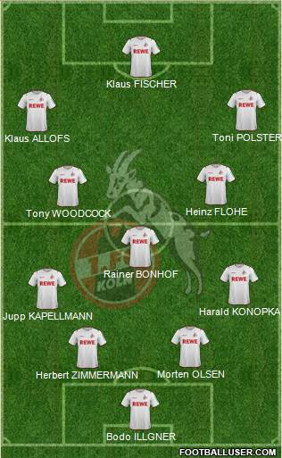 1.FC Köln 4-3-3 football formation