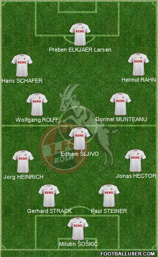 1.FC Köln 4-3-3 football formation