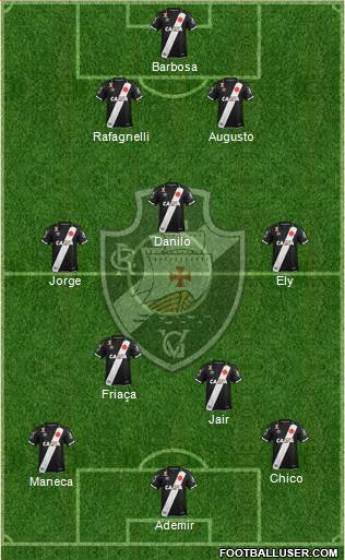 CR Vasco da Gama 3-4-3 football formation