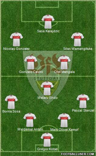 VfB Stuttgart 5-4-1 football formation